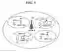 Fig. 10 - Method and user equipment for switching to dual connectivity in carrier aggregation