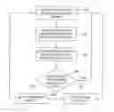 Fig. 01 - System and method for proactive communication network management based upon area occupancy