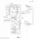 Fig. 06 - Performance diagnosis of wireless equipment and a wireless network over out-of band communication