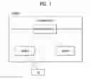 Fig. 02 - Method for triggering a sidelink buffer status reporting in a D2D communication system and device therefor