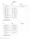 Fig. 05 - Method for triggering a sidelink buffer status reporting in a D2D communication system and device therefor