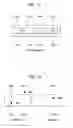 Fig. 12 - Method for triggering a sidelink buffer status reporting in a D2D communication system and device therefor