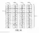 Fig. 07 - Iteratively transmitting random linear network encoded packets from multiple transmission nodes