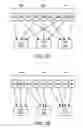 Fig. 08 - Iteratively transmitting random linear network encoded packets from multiple transmission nodes