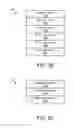 Fig. 04 - Random linear network encoded data transmission from user equipment