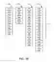 Fig. 06 - Random linear network encoded data transmission from user equipment