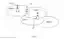 Fig. 03 - Carrier Aggregation Aware Load Distribution