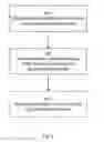 Fig. 05 - Carrier Aggregation Aware Load Distribution