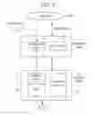Fig. 03 - WIRELESS COMMUNICATION SYSTEM AND HANDOVER METHOD THEREOF