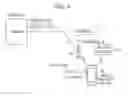 Fig. 07 - WIRELESS COMMUNICATION SYSTEM AND HANDOVER METHOD THEREOF