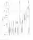 Fig. 14 - WIRELESS COMMUNICATION SYSTEM AND HANDOVER METHOD THEREOF
