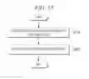 Fig. 16 - WIRELESS COMMUNICATION SYSTEM AND HANDOVER METHOD THEREOF