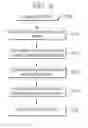 Fig. 17 - WIRELESS COMMUNICATION SYSTEM AND HANDOVER METHOD THEREOF
