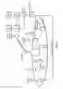 Fig. 10 - Method and apparatus at the physical and link layer for mobile communications