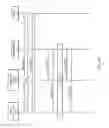 Fig. 16 - Method and apparatus at the physical and link layer for mobile communications