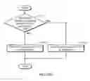 Fig. 35 - Method and apparatus at the physical and link layer for mobile communications
