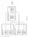 Fig. 41 - Method and apparatus at the physical and link layer for mobile communications
