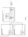 Fig. 43 - Method and apparatus at the physical and link layer for mobile communications