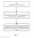 Fig. 02 - VEHICLE AD HOC NETWORK ROUTING METHOD, DEVICE AND SYSTEM BASED ON WIRELESS ACCESS IN VEHICULAR ENVIRONMENTS