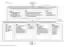 Fig. 01 - Heading-Dependent Routing Method and Network Subsystem