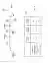 Fig. 13 - Heading-Dependent Routing Method and Network Subsystem