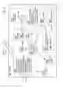 Fig. 15 - Heading-Dependent Routing Method and Network Subsystem