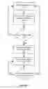 Fig. 02 - Systems and methods for obtaining available channels for fast channel switching