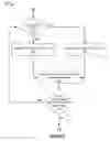 Fig. 05 - Systems and methods for obtaining available channels for fast channel switching