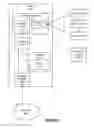 Fig. 07 - Systems and methods for obtaining available channels for fast channel switching