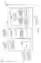 Fig. 07 - Access point initiated neighbor report request