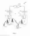 Fig. 02 - Power management in multi-technology wireless communication devices