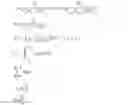 Fig. 40 - Method, apparatus and system for rendering an information bearing function of time