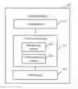 Fig. 01 - Power determining method, user equipment, and base station