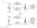 Fig. 01 - Initiating a transmit antenna switch during uplink-downlink imbalance
