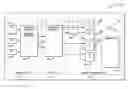 Fig. 01 - Satellite link budget command interface tool