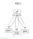 Fig. 02 - Wireless communication apparatus