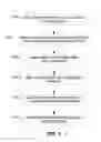 Fig. 06 - METHOD AND APPARATUS FOR RAPID GROUP SYNCHRONIZATION