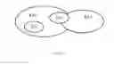 Fig. 02 - Method of bearer deletion, device, and system