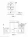 Fig. 02 - Method and arrangement for triggering paging profiling