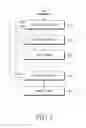 Fig. 06 - Method and apparatus for scheduling data in a wireless communication system