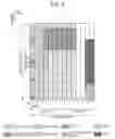 Fig. 07 - Terminal device operating with a special subframe including three regions, base station device operating with a special subframe including three regions, and communication method operating with a special subframe including three regions