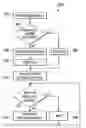 Fig. 01 - System and method for control and management of resources for consumers of information