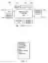 Fig. 02 - System and method for control and management of resources for consumers of information