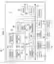Fig. 06 - System and method for control and management of resources for consumers of information