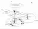 Fig. 01 - Methods and devices for performing proximity discovery