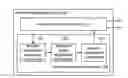 Fig. 01 - Management method for wireless network and network management node