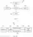 Fig. 10 - Apparatus and method for transmit power control command transmission