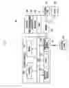 Fig. 02 - Electronic device and method for avoiding interference between frequencies therefor