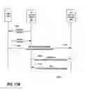 Fig. 16 - Communication resource scheduling for device-to-device (D2D) communication in an unlicensed frequency band