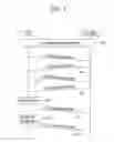 Fig. 02 - Method and apparatus for transmitting uplink signal in mobile communication system of unlicensed band